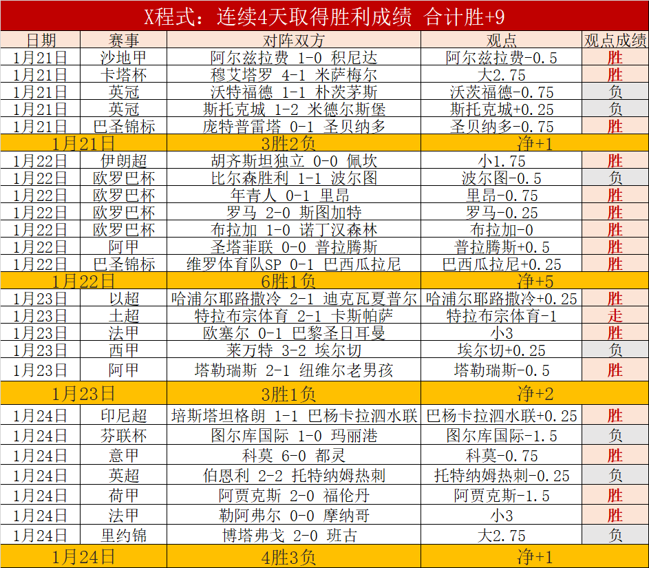 巴黎奥运奖,牌褪色引争,百余名运动,博鱼体育官网,博鱼体育app,博鱼体育APP下载
