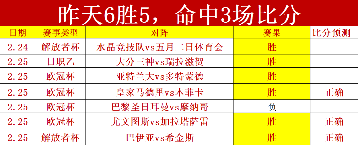 斯卡洛尼赛,后慷慨拥抱,拉菲尼亚展,博鱼体育官网,博鱼体育app,博鱼体育APP下载