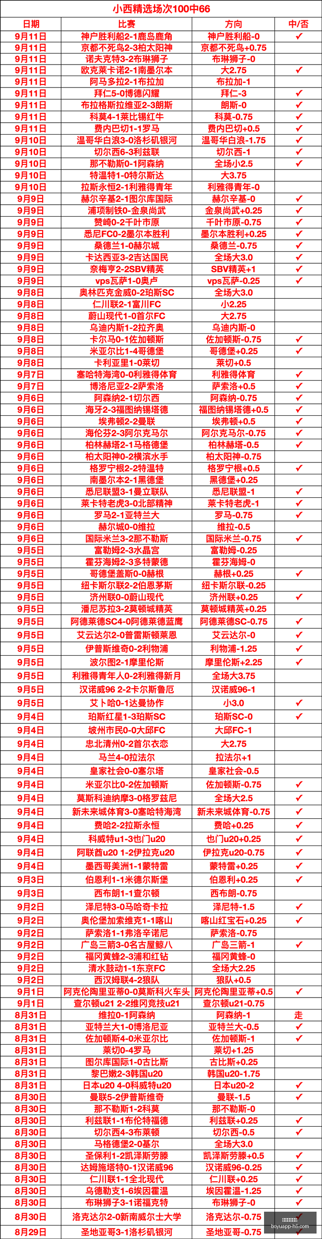姆巴佩启示,勒保罗倾心,学习,博鱼体育官网,博鱼体育app下载