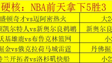 穆裏尼奧犀利評論：切爾西預算有限，羅馬成挖角穆德雷克難關
