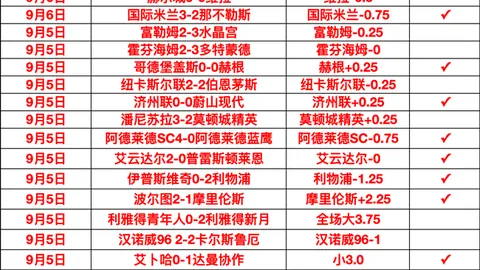 姆巴佩启示录：勒保罗倾心学习，深度解析费兰、凯恩与劳塔罗魅力